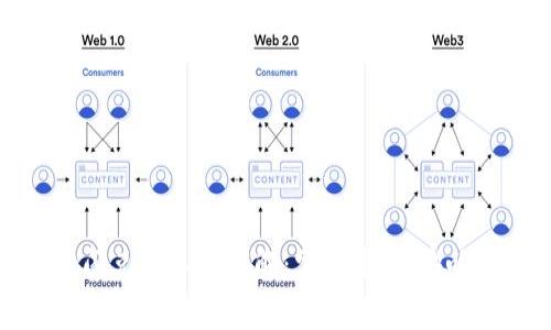 tpwallet闪兑矿工费详解：需要多少，影响因素分析