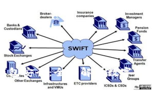 如何保护您的数字钱包安全：全面解析数字钱包被盗案及防范措施
