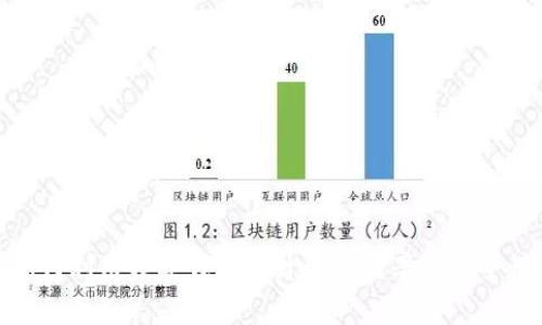 如何利用数字钱包提升会议效率与安全性