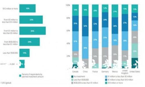 如何快速申请数字钱包账户：步骤与注意事项