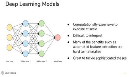 数字钱包的运营安全风险：全面解析与防范措施
