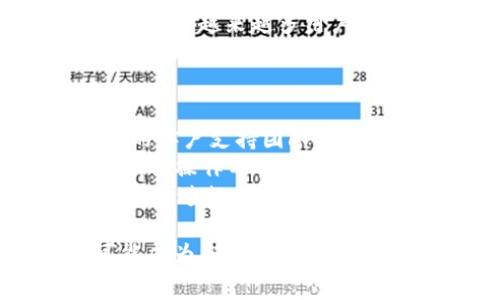    深圳TPWallet公司分析与常见问题解答  / 
 guanjianci  TPWallet, 深圳, 区块链  /guanjianci 

深圳TPWallet公司是一家致力于区块链技术和加密货币钱包开发的公司。在当前快速发展的数字货币市场中，TPWallet不仅在技术层面进行了深入的探索，也在用户体验、市场推广、自主研发等方面取得了显著成绩。本文将详细分析这家公司，并解答5个相关的问题，希望能帮助用户更好地了解TPWallet及其在市场中的表现。

什么是TPWallet？
TPWallet是深圳一家公司开发的一款多功能加密货币钱包。它的设计旨在为用户提供安全、便捷的数字资产管理服务。TPWallet支持多种主流和非主流的加密货币，使用户能够在一个应用程序中管理多种资产。此外，TPWallet还致力于提供低成本的交易服务，避免用户在进行资产转移时遇到高额的交易费用。 
TPWallet不仅简化了用户的数字资产管理流程，还为用户提供了实时市场数据和提醒设置，帮助用户更好地把握市场脉动。凭借其先进的安全系统，TPWallet能够有效防止黑客攻击和数据泄露，为用户提供更安全的使用体验。

TPWallet的特点有哪些？
TPWallet的第一大特点是其安全性。TPWallet采用了多重签名、冷存储等多种方式对用户资产进行保护。这种高安全性使得TPWallet在用户中获得了较高的信任度，许多人将其视为保管数字资产的安全选择。
其次，TPWallet的易用性也是其重要特点之一。TPWallet的用户界面友好，适合各类用户使用。无论是新手还是专业的币圈用户，都能快速上手，无需繁琐的学习过程。此外，TPWallet还支持多种语言，拓宽了其国际市场的用户基础。
最后，TPWallet的强大功能仍然是吸引用户的重要原因。除了基本的存取币功能外，TPWallet还支持去中心化交易、数字资产的交换，以及提供市场数据分析工具。所有这些功能都使得TPWallet在众多钱包中脱颖而出，使其在市场中的竞争力不断增强。

TPWallet如何确保用户资产安全？
在数字货币行业，用户资产的安全是最重要的议题之一。TPWallet通过高标准的安全架构来确保用户资产的安全。TPWallet使用多层次的加密技术和安全策略，确保用户数据和资产不受黑客攻击。在创建钱包时，TPWallet会生成一个唯一的助记词或私钥。用户应妥善保存这些信息，避免第三方获取。TPWallet还定期更新其安全系统，以应对不断变化的市场风险和新兴的安全威胁。
此外，TPWallet还引入了双重身份验证系统，每次用户进行敏感操作时都需要通过身份验证。这一措施可以有效防止未经授权的访问。此外，TPWallet还与专业的安全公司合作，进行定期的安全审计，以检测和修复潜在的安全漏洞。

用户如何选择合适的加密货币钱包？
在选择加密货币钱包时，用户需要考虑几个重要因素。首先是安全性。这是用户应该首先考虑的因素，选择提供多重安全机制的钱包，可以更好地保护自己的资产。其次，用户应该考虑钱包的易用性。一个用户界面友好的钱包能够大大提高用户的使用体验。TPWallet在这方面做得很好，作为一款设计优雅且功能完善的钱包，满足了多种用户的需求。
另一个需要关注的方面是钱包对加密货币的支持情况。不同的钱包支持不同的加密币种，用户需要选择支持自己持有的数字资产的钱包。此外，还需关注费用结构。即便是小额交易，累积起来的费用也可能变得可观，因此需要选择费用低廉且透明的钱包。 
最后，用户还应关注钱包的开发团队和公司背景。选择一个有良好声誉和强大技术团队支持的钱包，可以为用户提供额外的保障。

TPWallet未来的发展方向是什么？
随着区块链技术的不断发展，TPWallet也在不断探索新的发展方向。未来，TPWallet计划拓展其支持的货币范围，以吸引更多的用户。例如，TPWallet可能会考虑支持一些新兴的DeFi项目，以满足越来越多用户的需求。同时，TPWallet也在其交易和存储机制，以满足日益增长的用户，对低延时和高效率的要求。随着用户数量的增加，TPWallet还可能会考虑推出合适的收费策略，以继续保持其竞争力。
此外，TPWallet还计划开拓国际市场。如今，加密货币的全球化发展已经成为趋势，TPWallet欲提升其国际化水平，提供更多的语言支持以及本地化支付方式，这将有助于增加其在海外市场的份额。

用户在使用TPWallet时可能遇到的问题有哪些？
尽管TPWallet在用户体验上不断，但部分用户在使用过程中可能会遇到一些问题。首先，许多用户可能会在初次使用时感到困惑。例如，他们可能不知道如何进行充值或提现，这时TPWallet的客户支持团队可以为用户提供相应的指导，帮助他们理解钱包使用的基本操作。
另一个常见的问题是转账慢。由于网络拥堵或交易费用不足，用户的交易可能会延迟。在这种情况下，用户可以选择提高手续费以加快处理进度。此外，有些用户可能会因为生成助记词或私钥的操作不当而导致资金无法访问。TPWallet建议用户在创建钱包时仔细阅读说明并妥善管理这些关键数据，以避免不必要的损失。
最后，安全问题也是用户普遍关心的话题。虽然TPWallet在安全方面做了大量工作，但用户仍需保持警惕，确保不与陌生人分享其私钥或助记词。在使用公共WiFi等不安全网络时，用户最好避免进行任何涉及资金的活动，以防止安全风险。

综上所述，TPWallet作为一家在区块链领域迅速崛起的公司，通过其强大的技术背景和优秀的用户体验，逐渐赢得了用户的信任。无论您是数字货币的初学者还是专业人士，TPWallet都可能成为您数字资产管理的理想选择。