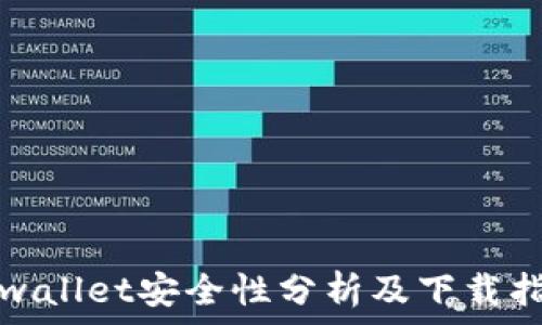   
tpwallet安全性分析及下载指南