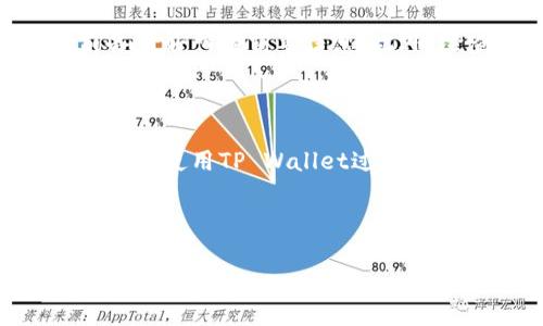 如何在苹果手机上导入TP Wallet：详细步骤与常见问题解析

TP Wallet, 苹果手机, 导入钱包/guanjianci

---

### TP Wallet简介

TP Wallet是一款流行的数字钱包应用，允许用户安全存储和管理各种加密货币资产。随着加密货币的普及，越来越多的人希望能够在手机上方便地管理他们的资产。导入TP Wallet到苹果手机的过程虽然简单，但对于新用户来说可能会遇到一些挑战。本文将详细介绍如何在苹果手机上导入TP Wallet，并解答一些相关的问题。

### 如何导入TP Wallet到苹果手机

导入TP Wallet到苹果手机的步骤如下：

步骤1：下载TP Wallet应用
首先，您需要确保您的苹果手机上安装了TP Wallet应用。您可以从App Store中搜索“TP Wallet”进行下载。点击“获取”按钮来下载并安装该应用。

步骤2：准备导入信息
在导入TP Wallet之前，您需要准备好一些信息，如助记词、私钥或Keystore文件。这些信息通常是在您首次创建钱包时提供的，确保在导入之前妥善保管。

步骤3：打开TP Wallet应用
下载完成后，打开TP Wallet应用。您会看到多个选项，选择“导入钱包”或相关的选项以开始导入流程。

步骤4：输入导入信息
根据您选择的导入方式，输入您的助记词、私钥或上传Keystore文件。确保信息准确无误，以免造成无法恢复的数据丢失。

步骤5：设置新密码
在成功导入钱包后，系统会提示您设置一个新的密码。这个密码是用来保护您的钱包信息，所以请确保它足够复杂且容易记住。

步骤6：确认导入成功
完成以上步骤后，您将看到导入的钱包地址及其余额信息，表示您已成功导入TP Wallet。可以开始使用该应用进行数字货币的管理。

### 常见问题解答

现在我们来解答一些用户在导入TP Wallet时的常见问题。

问题一：我怎样找回我丢失的助记词？
助记词是您在创建TP Wallet时生成的一串单词，通常为12或24个单词。如果您忘记了助记词，找回的几率非常低，尤其是没有备份的情况下。建议用户在创建钱包时，及时保存在安全的地方，避免丢失。如果您确实遗忘了，可以尝试回想当时创建钱包的场景，或者查看您之前的备份。如果没有备份，您将无法恢复您的钱包和资产。

问题二：导入TP Wallet后钱包没有显示余额，该怎么办？
在导入TP Wallet后，如果没有看到任何余额，首先请确认您使用的助记词、私钥或Keystore文件是正确的。如果信息无误，您可以尝试手动刷新余额。有时网络延迟或者服务器问题可能导致数据显示不及时。另外，确保您的TP Wallet应用已经更新到最新版本，过旧的版本可能会出现显示问题。

问题三：TP Wallet支持哪些币种？
TP Wallet支持多种主流加密货币，包括比特币（BTC）、以太坊（ETH）、USDT等。具体支持的币种可能因版本更新而有所不同。您可以在TP Wallet的官方页面或应用内查看支持的币种列表，确保您的资产在支持的范围内。另外，有些钱包会定期更新以支持新的加密货币，请保持关注。

问题四：如何保障我的TP Wallet安全？
为了保障您的TP Wallet安全，您可以采取以下措施：首先，设置一个复杂的密码，并定期更换；其次，不要将助记词、私钥等敏感信息存储在网络上，避免信息泄露；第三，开启双重认证，如果TP Wallet提供这样的功能；最后，确保您的设备安全，避免安装未知来源的软件和应用，防止被恶意软件攻击。

问题五：我的TP Wallet无法打开，怎么办？
如果您发现TP Wallet无法打开，可以先尝试重启手机，看看问题是否得到解决。如果重启无效，您可以尝试卸载该应用及重新安装。请确保在重装之前备份好所有重要信息。此外，检查您的设备是否有足够的存储空间，并确保您使用的是兼容的iOS版本。如果问题仍然存在，请联系TP Wallet的客服寻求进一步的帮助。

### 小结

通过以上步骤，您应该能够顺利在苹果手机上导入TP Wallet。在使用过程中，确保妥善管理好您的助记词和密码，以维护资金安全。希望本文能够解答您在使用TP Wallet过程中的疑问，祝您数字资产管理顺利！

---

以上内容为对如何在苹果手机导入TP Wallet的详细介绍，以及常见问题解答。希望能帮助到您！