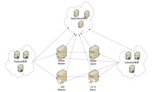 
区块链钱包的本质：深入探讨加密货币安全的核心