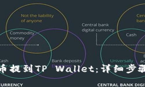 如何将狗狗币提到TP Wallet：详细步骤与注意事项