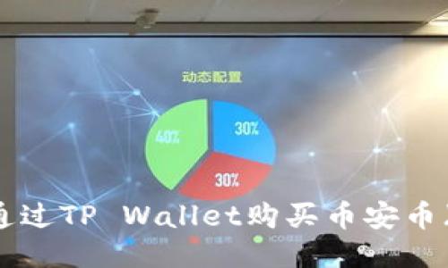 如何通过TP Wallet购买币安币（BNB）