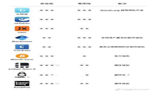 让您的数字钱包更具吸引力的创意名字推荐