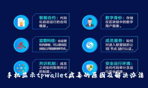 手机显示tpwallet病毒的原因及解决办法