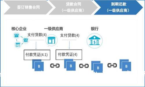 如何在中本聪Core中添加TPWallet：完整指南