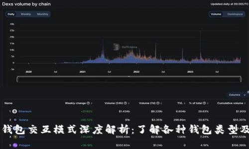 区块链钱包交互模式深度解析：了解各种钱包类型及其特点
