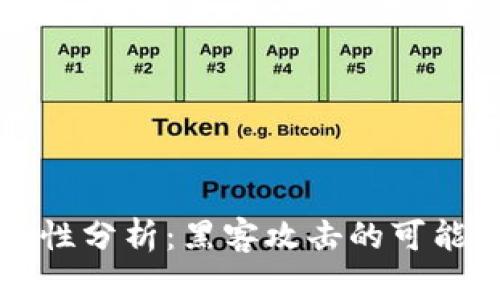 TPWallet安全性分析：黑客攻击的可能性与防范措施
