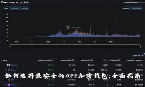 如何选择最安全的APP加密钱包：全面指南