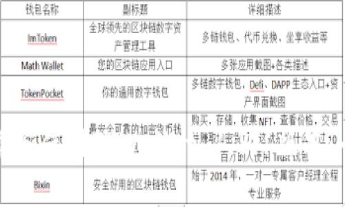 如何下载和使用TPWallet 1.3.1版本：全面指南