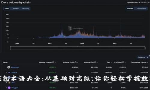 数字钱包术语大全：从基础到高级，让你轻松掌握数字钱包