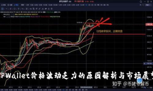 TPWallet价格波动乏力的原因解析与市场展望