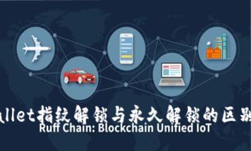 TPWallet指纹解锁与永久解锁的区别详解