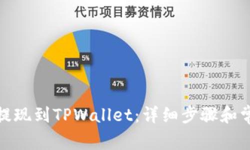 如何将BNB提现到TPWallet：详细步骤和常见问题解析