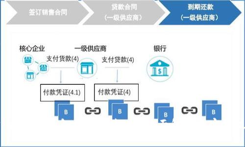 SPS区块链钱包导入指南 - 全面解析及实用技巧