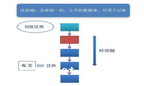 如何通过TP Wallet 轻松购买加密货币