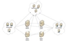 TPWallet 1.29版本下载与使用指南