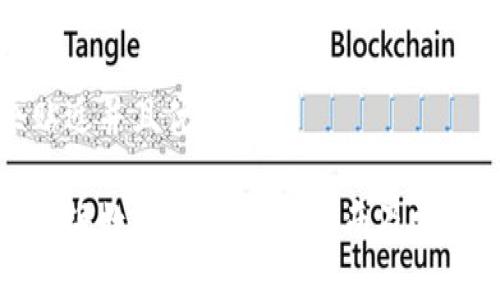 思考一个贴近并且优质的
如何使用上海数字钱包:全面指南及常见问题解答