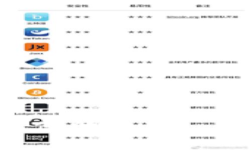 如何在TPWallet上上传代币Logo？详尽步骤与技巧解析