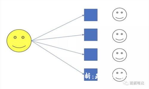 TPWallet转账手续费解析：是否必须支付？