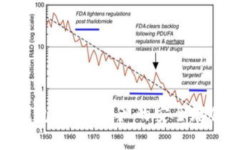 OKEX数字钱包：加密资产的安全存储与高效管理