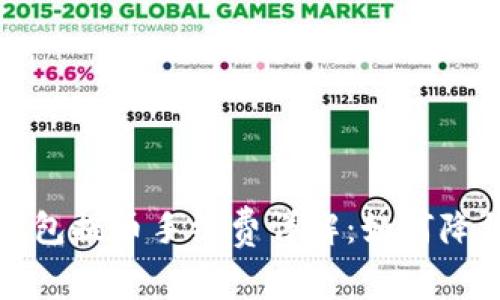 TP以太坊钱包提币手续费详解：如何降低转账成本