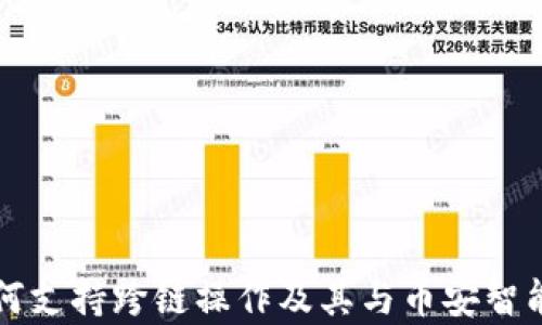 
TPWallet如何支持跨链操作及其与币安智能链的兼容性