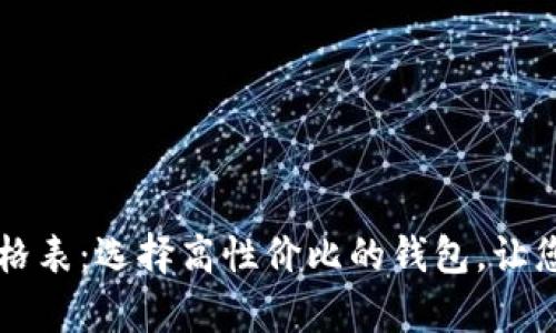 真皮数字钱包价格表：选择高性价比的钱包，让您尽享便捷与奢华