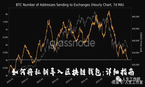 如何将私钥导入区块链钱包：详细指南