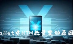 TPWallet中HTM数量变动原因解析