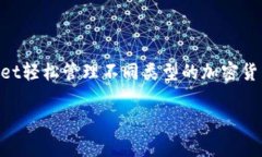 TPWallet一般被称为“TP钱包”或“TP数字钱包”。