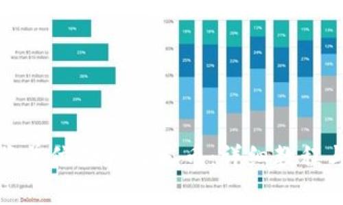tpwallet如何将单位换为人民币：详细教程与常见问题解答