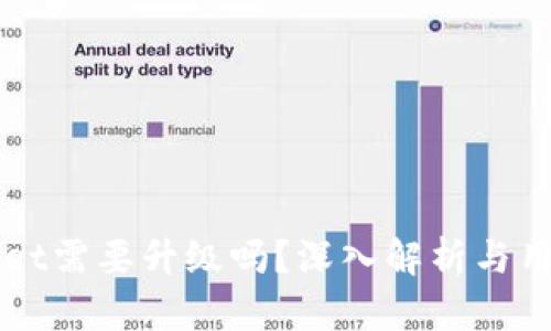 TPWallet需要升级吗？深入解析与用户指南