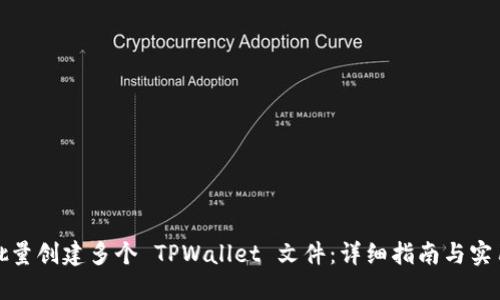 如何批量创建多个 TPWallet 文件：详细指南与实用技巧