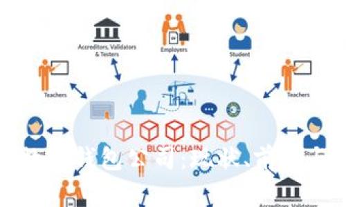 全面解析数字钱包公司：现状、前景与最佳实践