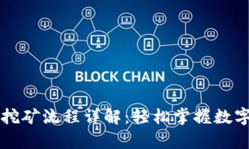 TPWallet单币挖矿流程详解：轻松掌握数字资产增值诀窍