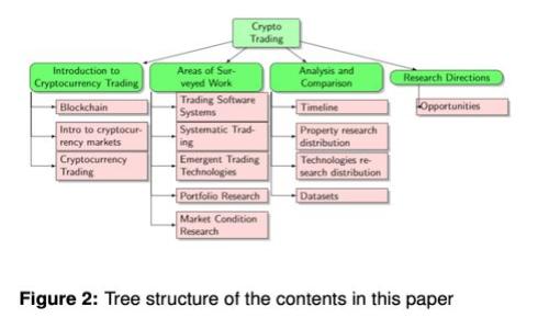 如何下载邮储数字：详尽指南与使用技巧